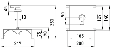 External rotary handle for MCCB UKM 400 E.NEXT