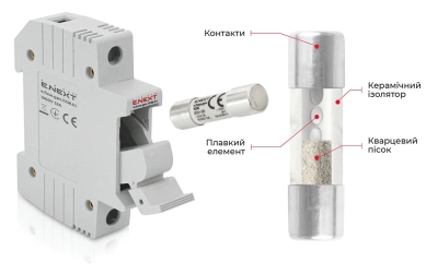 Siguranță DC (PV) E.FUSE GPV 10×38, 12 A, 1000 VDC