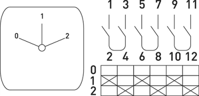 ПАКЕТЕН ПРЕВКЛЮЧАТЕЛ E.INDUSTRIAL.SB.0-1-2.3.20, 3Р, 20А (0-1-2) E.NEXT